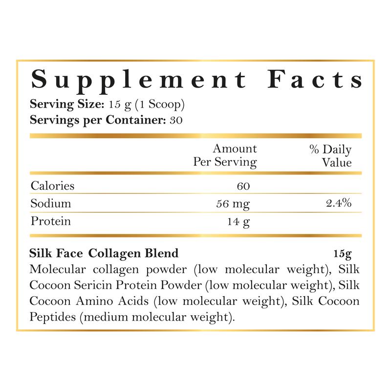 Coco March Silk Collagen Formulated for Face & Neck