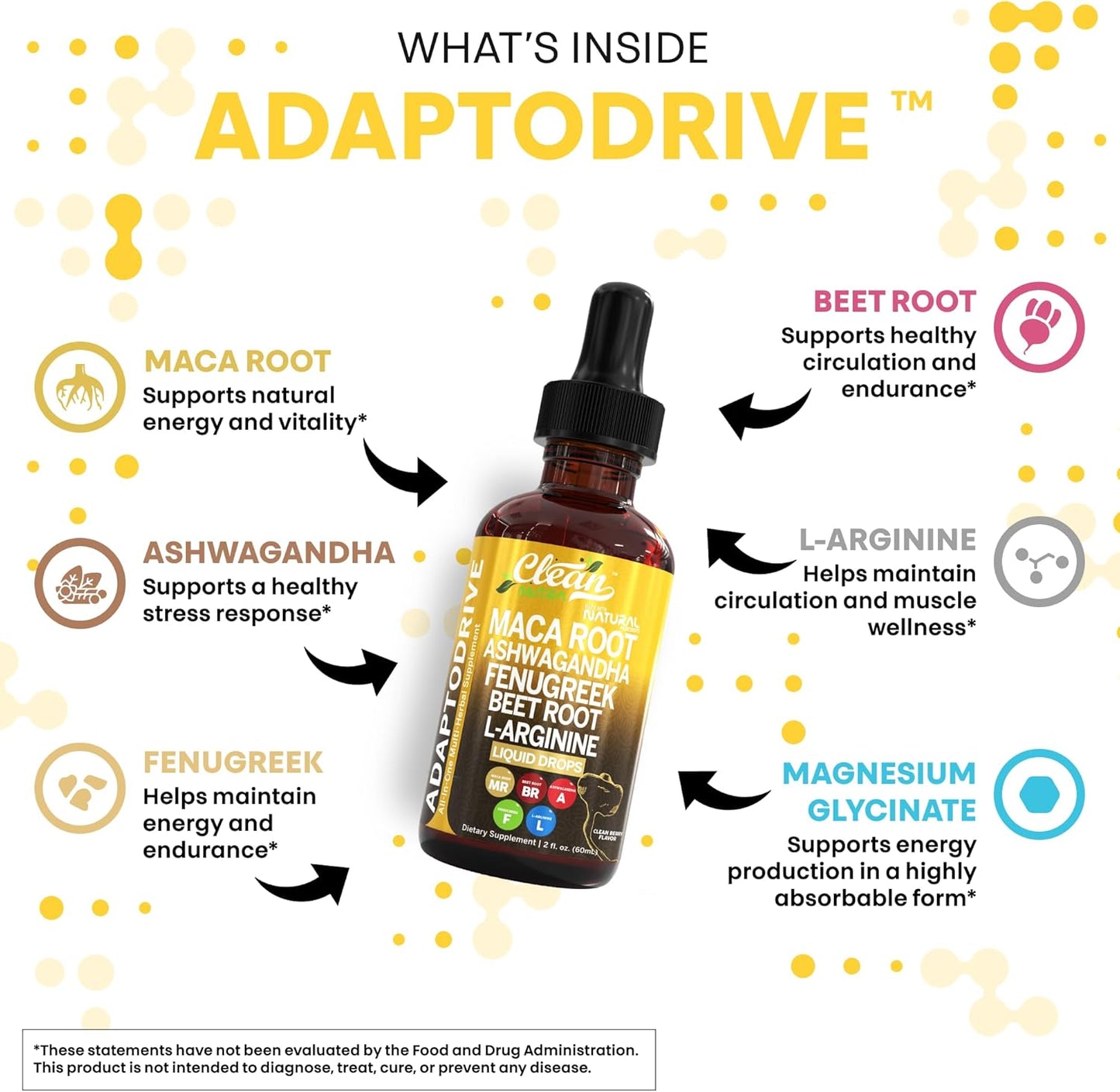 Clean Nutra Maca Root Liquid Drops