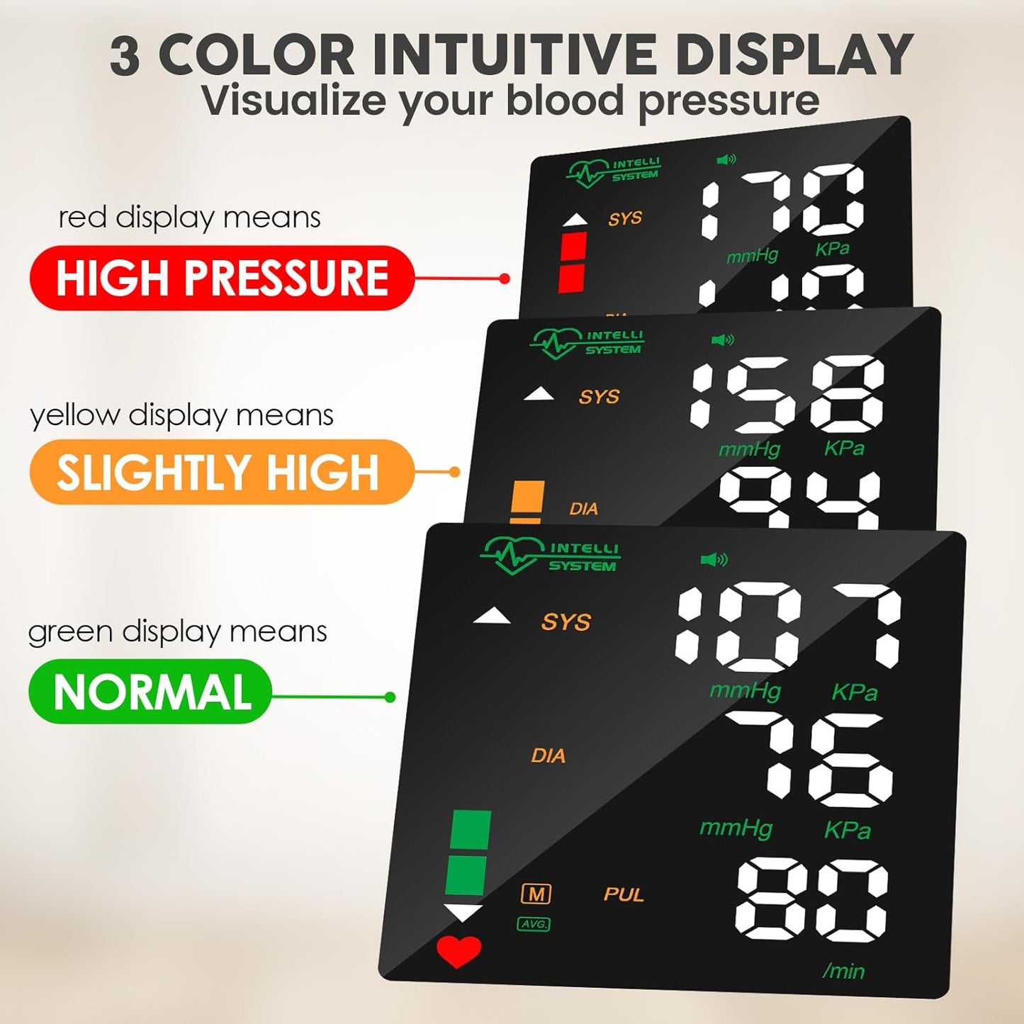 Blood Pressure Monitor