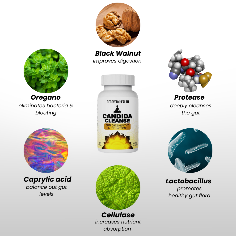Limpieza de Candida, apoyo para el intestino y el colon