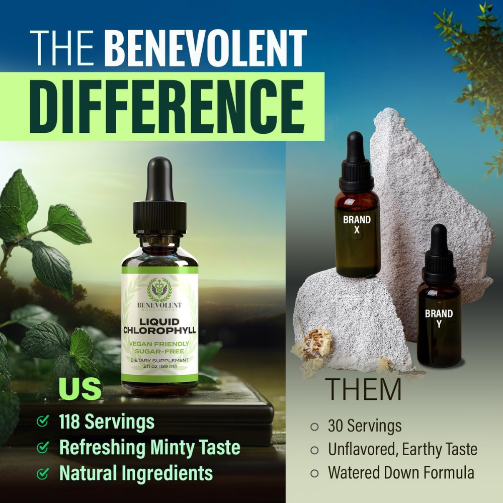 Liquid Chlorophyll