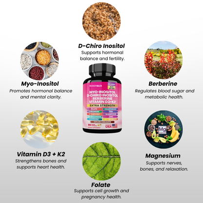 Cortisol & Myo-Inositol Bundle