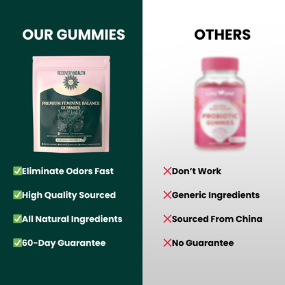 Premium Feminine Balance Gummies