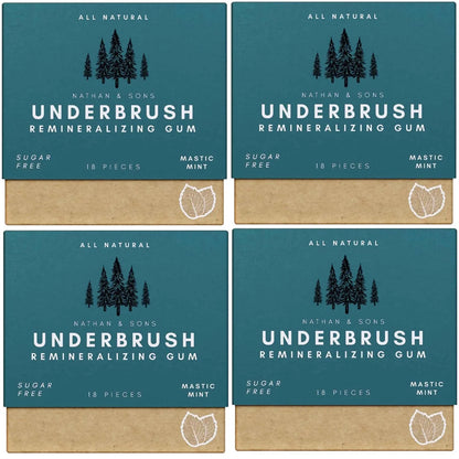 Underbrush Remineralizing Chewing Gum