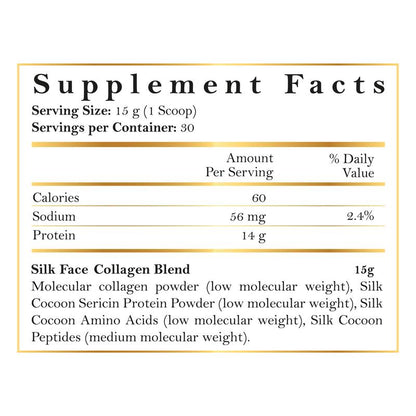 Coco March Silk Collagen Formulated for Face & Neck