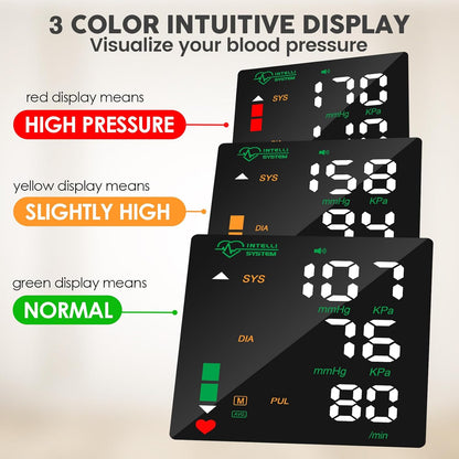 Blood Pressure Monitor