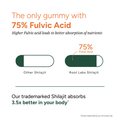 Root Labs Shilajit Gummies